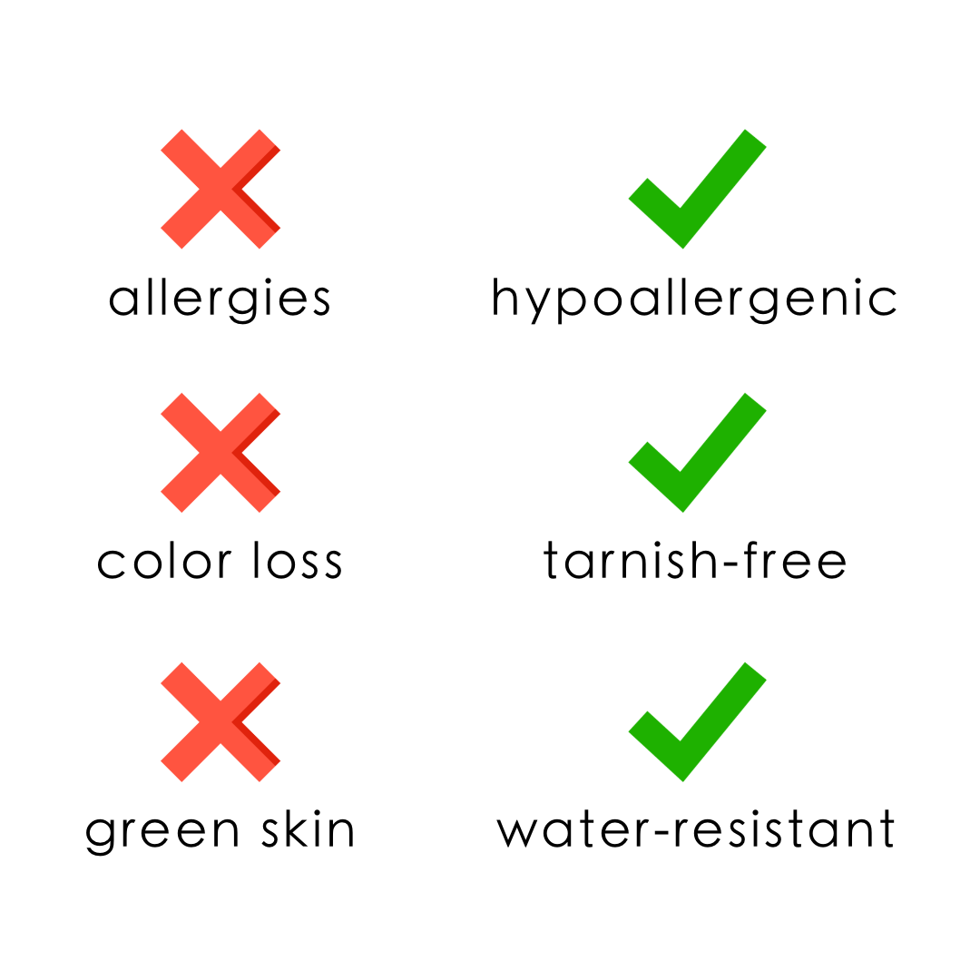 Elise Gold Ring - Joie d’Or